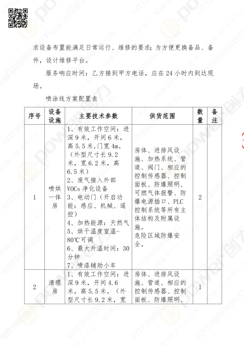 蘇州創(chuàng)力噴漆房招標(biāo)公告_02(圖2)